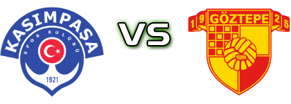 Kasımpaşa - Göztepe detalji utakmice i statistika