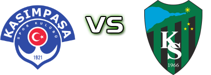 Kasımpaşa - Kocaelispor Spiel Prognosen und Statistiken