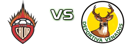Club Calor - Deportiva Venados detalji utakmice i statistika