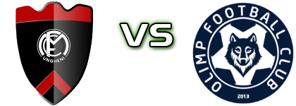 FCM Ungheni - Olimp head to head game preview and prediction