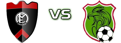 FCM Ungheni - Sporting Trestieni Spiel Prognosen und Statistiken