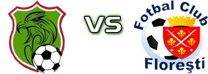 Sporting Trestieni - Floreşti Spiel Prognosen und Statistiken Sporting Trestieni - Floreşti Spiel Prognosen und Statistiken
