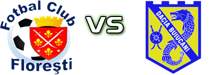 Floreşti - Dacia head to head game preview and prediction