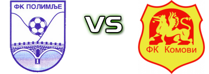 Polimlje - Komovi Detalles y estadisticas