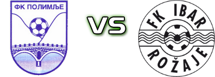 Polimlje - FK Ibar Detalles y estadisticas