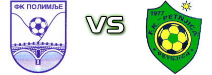 Polimlje - Petnjica head to head game preview and prediction
