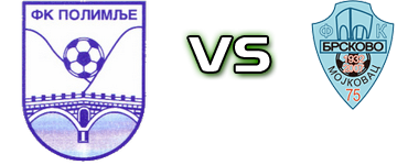 Polimlje - Brskovo детайли и статистика