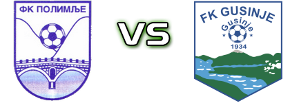 Polimlje - Gusinje head to head game preview and prediction
