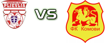 Pljevlja 97 - Komovi head to head game preview and prediction