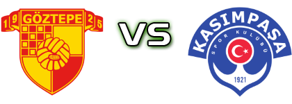 Göztepe - Kasımpaşa Spiel Prognosen und Statistiken