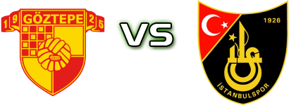 Göztepe - İstanbulspor Spiel Prognosen und Statistiken