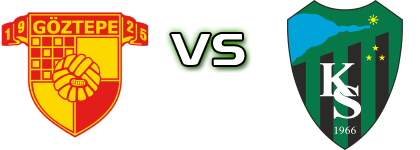 Göztepe - Kocaelispor detalji utakmice i statistika