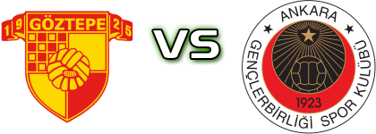 Göztepe - Genclerbirligi head to head game preview and prediction Göztepe - Genclerbirligi head to head game preview and prediction