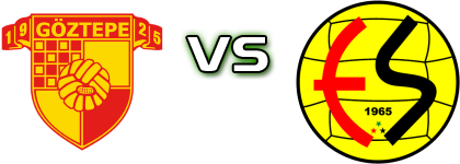 Göztepe - Eskisehirspor head to head game preview and prediction