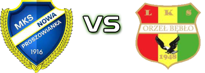Nowa Proszowianka - Orzeł Bębło detalji utakmice i statistika