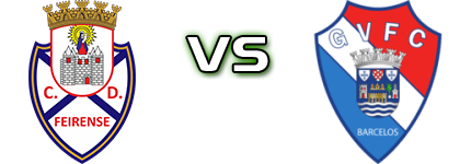 Feirense - Gil Vicente head to head game preview and prediction