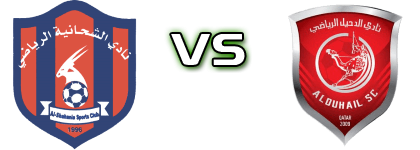 Al-Shahania - Al Duhail Spiel Prognosen und Statistiken