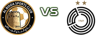 Al Bidda SC - Al-Sadd Spiel Prognosen und Statistiken