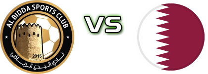 Al Bidda SC - Qatar Spiel Prognosen und Statistiken