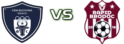 Bucovina Rădăuți - Rapid Brodoc head to head game preview and prediction