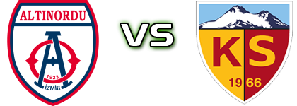 Altinordu - Kayserispor head to head game preview and prediction