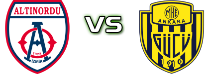 Altinordu - Ankaragücü head to head game preview and prediction