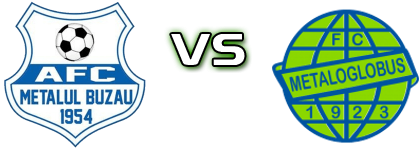 Metalul Buzău - Metaloglobus head to head game preview and prediction