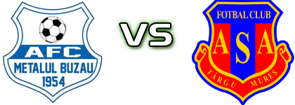 Metalul Buzău - ASA Tg. Mureş Spiel Prognosen und Statistiken