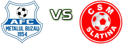 Metalul Buzău - CSM Slatina head to head game preview and prediction