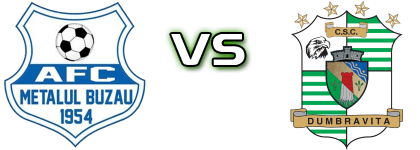 Metalul Buzău - Dumbrăvița head to head game preview and prediction Metalul Buzău - Dumbrăvița head to head game preview and prediction