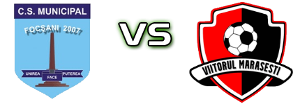 CSM Focșani - Viitorul Mărășești детайли и статистика