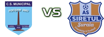 CSM Focșani - Siretul Suraia head to head game preview and prediction