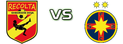 ACS Recolta Gheorghe Doja - FCSB II Statistiche e dettagli partita