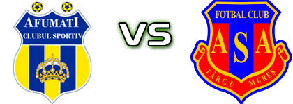 Afumați - ASA Tg. Mureş Spiel Prognosen und Statistiken Afumați - ASA Tg. Mureş Spiel Prognosen und Statistiken