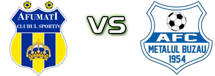Afumați - Metalul Buzău head to head game preview and prediction Afumați - Metalul Buzău head to head game preview and prediction
