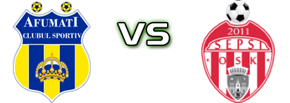 Afumați - Sepsi OSK Spiel Prognosen und Statistiken