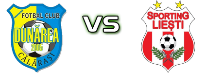 Dunărea C. - Liesti head to head game preview and prediction