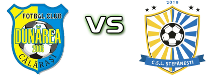 Dunărea C. - Stefanestii  Statistiche e dettagli partita