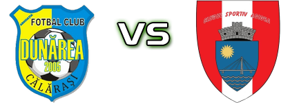 Dunărea C. - Agigea детайли и статистика