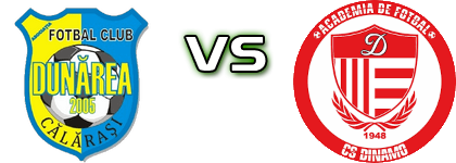 Dunărea C. - CS Dinamo Detalji meca I statistika. Dunărea C. - CS Dinamo Detalji meca I statistika.
