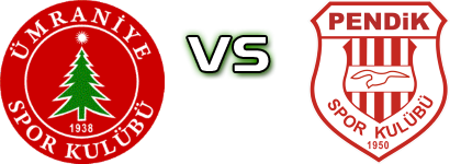 Ümraniyespor - Pendikspor детайли и статистика