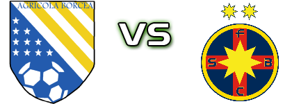 FC Agricola Borcea - FCSB II head to head game preview and prediction FC Agricola Borcea - FCSB II head to head game preview and prediction