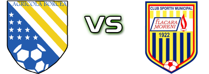 FC Agricola Borcea - Flacăra Moreni detalji utakmice i statistika