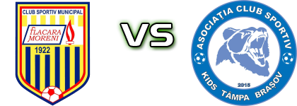 Flacăra Moreni - ACS Kids Tampa Brasov детайли и статистика