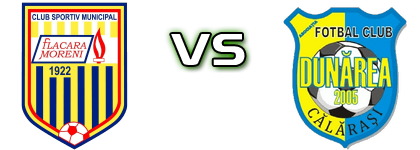 Flacăra Moreni - Dunărea C. Statistiche e dettagli partita