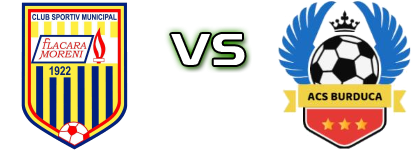 Flacăra Moreni - Burduca head to head game preview and prediction