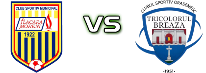 Flacăra Moreni - Tricolorul Breaza Statistiche e dettagli partita Flacăra Moreni - Tricolorul Breaza Statistiche e dettagli partita