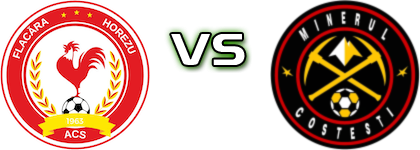 Flacăra Horezu - Minerul Costeşti Spiel Prognosen und Statistiken