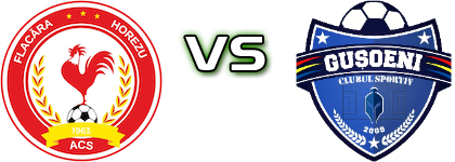 Flacăra Horezu - Guşoeni head to head game preview and prediction