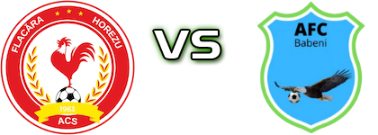 Flacăra Horezu - Băbeni head to head game preview and prediction Flacăra Horezu - Băbeni head to head game preview and prediction